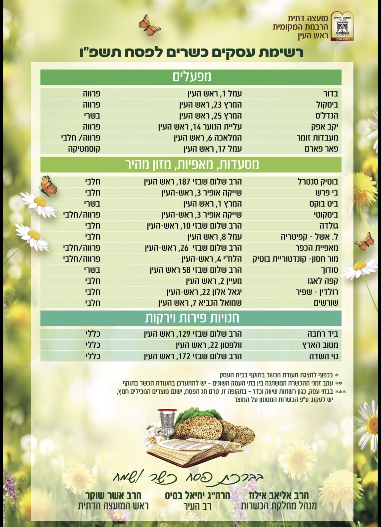 המשך רשימת עסקים כשרים לפסח