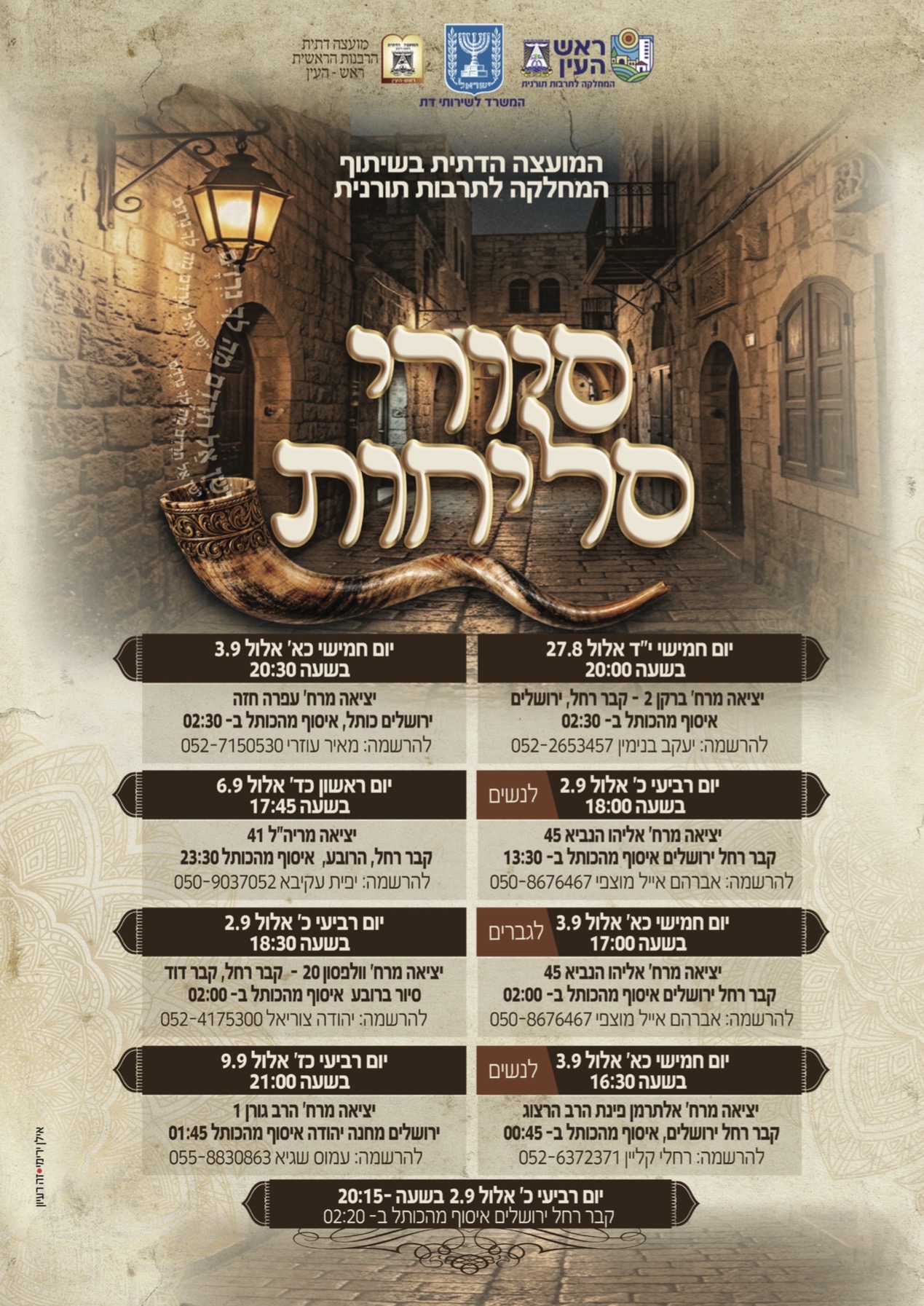 סיורי סליחות – אלול תשפ״ו